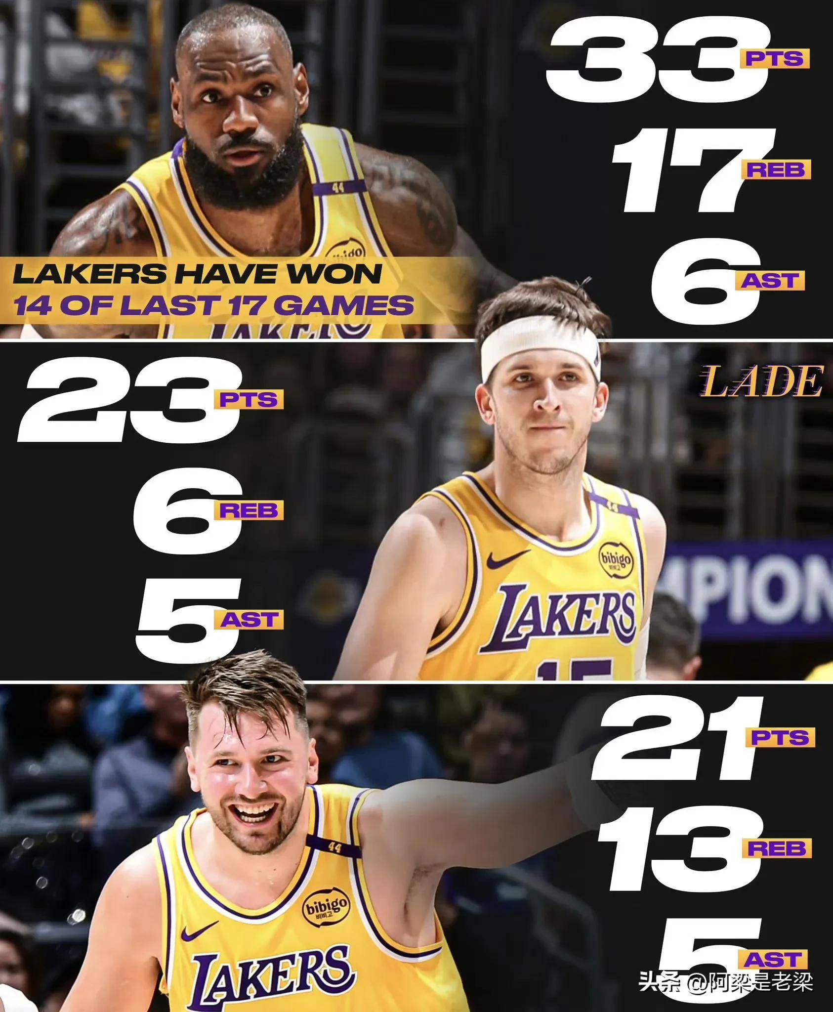 开云体育-詹姆斯新星战术调整表现突出,巴塞罗那前途光明!-开云体育